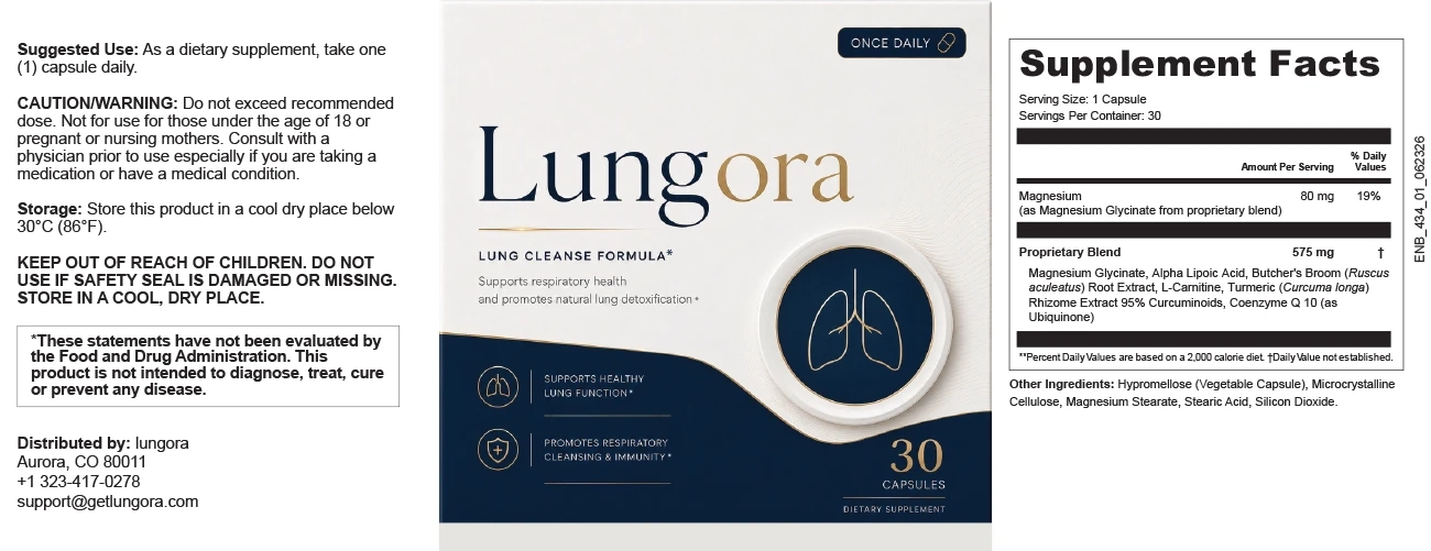 What's Inside Lungora, Ingredient by Ingredient